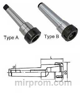 MTB4-ER32 Цанговый патрон